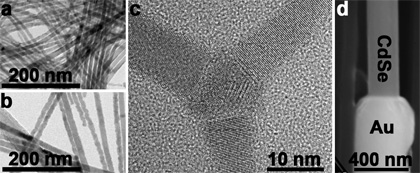 Nanowire synthesis